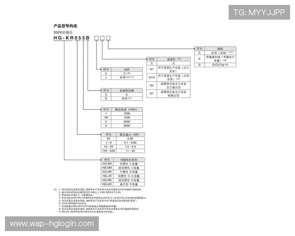 如何利用hga010官网进行高效交易和资金管理的实用指南