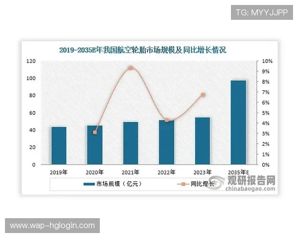 澳门汇彩集团的未来发展战略及在国际市场中的竞争优势分析